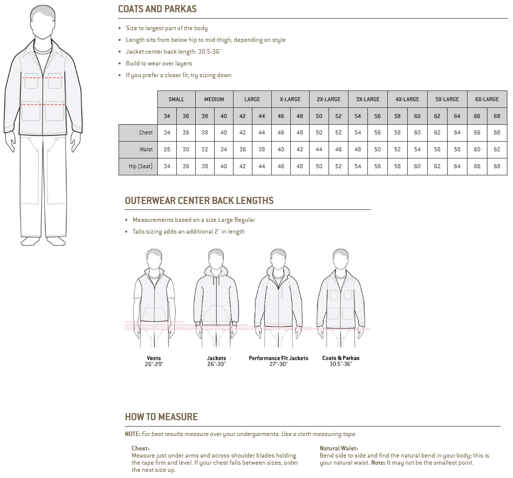 Carhartt CTC003 Duck Traditional Arctic Quilt Lined Coat - Black | Full ...