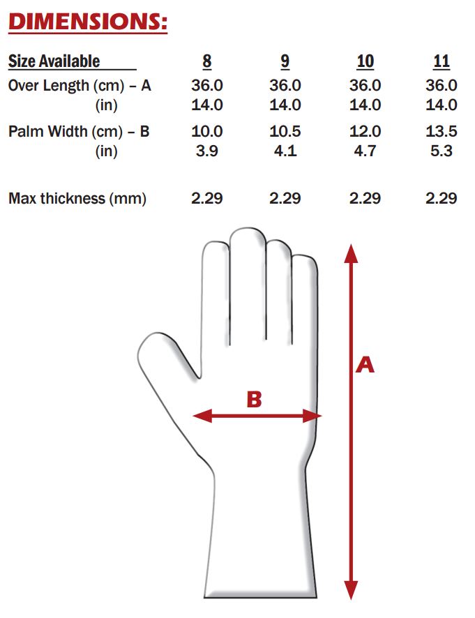 Pip 147-2-14 Novax Class 2 Rubber Insulating Gloves With Straight Cuff 