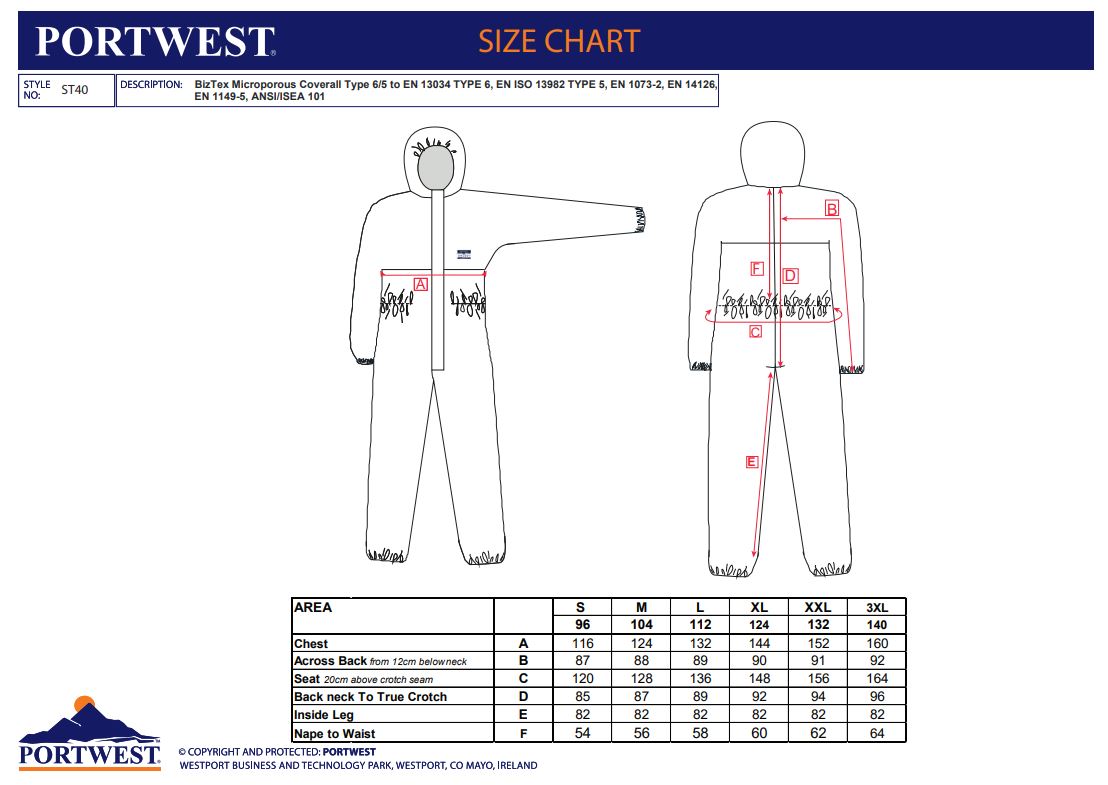 Portwest ST40 BizTex Microporous Coverall Type 5/6 | Full Source