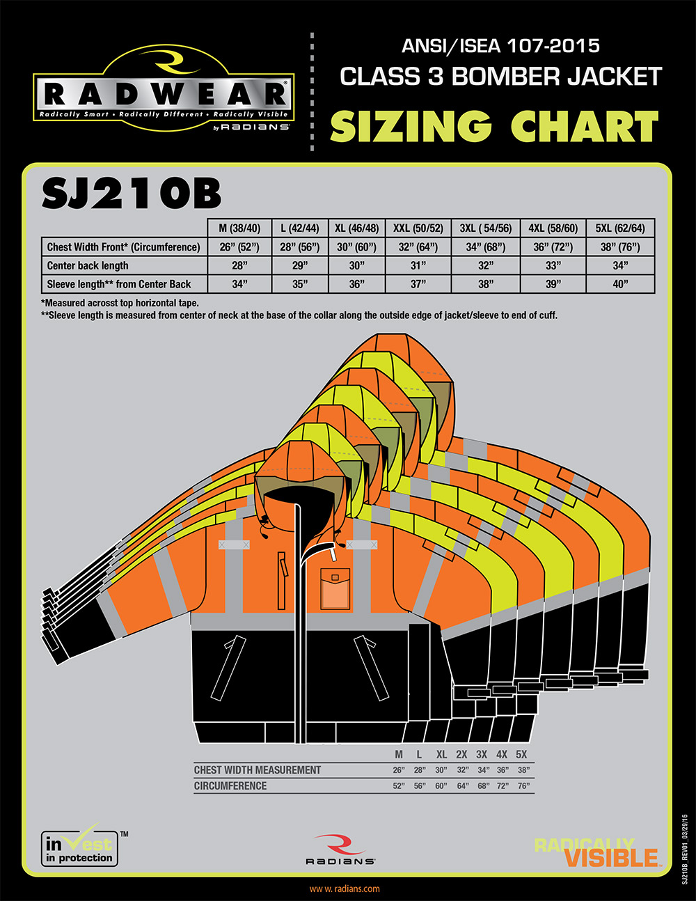 Radians SJ210B-3ZGS Type R Class 3 Three-in-One Hi-Vis Bomber Safety ...