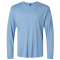 SS-48400-Crlna-Blue Carolina Blue