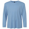 SS-48400Y-Crlna-Blue Carolina Blue