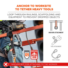 Ergodyne Squids 3176 Anchor Choke Strap for Tool Tethering - 40lbs/18kg