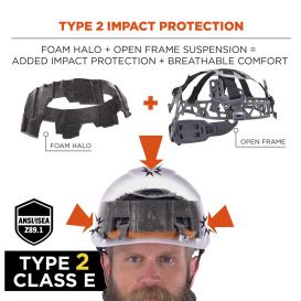 Ergodyne Skullerz 8976 Type 2 Class E Safety Helmet - Blue