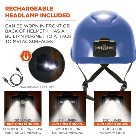 Ergodyne Skullerz 8976LED Type 2 Class E Safety Helmet with LED Light - Blue