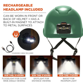 Ergodyne Skullerz 8976LED Type 2 Class E Safety Helmet with LED Light - Green