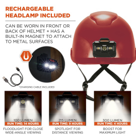 Ergodyne Skullerz 8976LED Type 2 Class E Safety Helmet with LED Light - Red