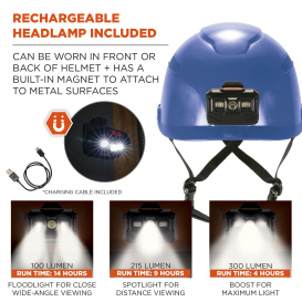 Ergodyne Skullerz 8977LED Type 2 Class C Safety Helmet with Adjustable Venting and LED Light - Blue