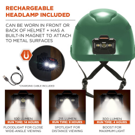 Ergodyne Skullerz 8977LED Type 2 Class C Safety Helmet with Adjustable Venting and LED Light - Green 