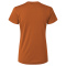 SS-48000L-Rust - B