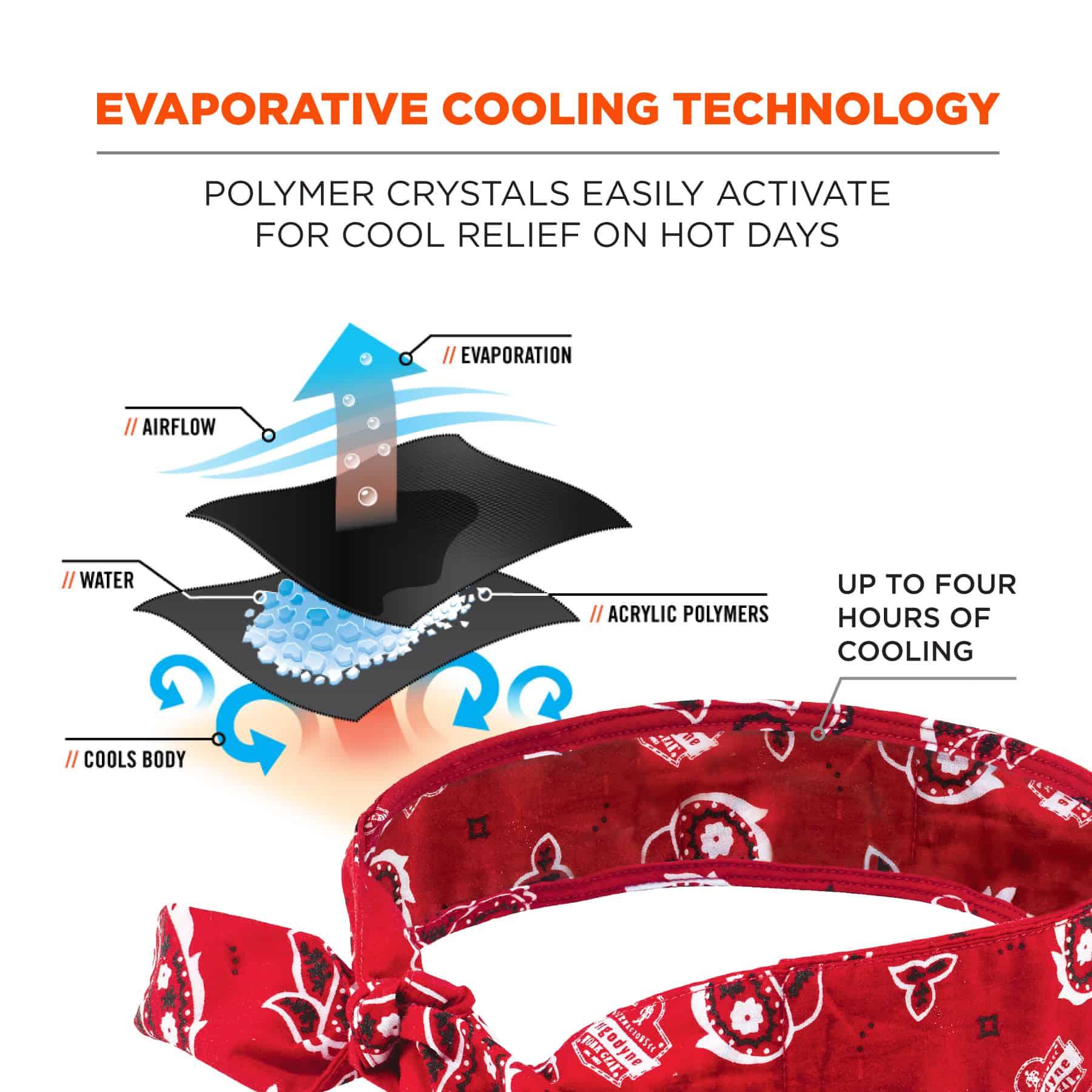 Chill-Its 6710 Cooling Embedded Polymers Tie Bandana Triangle Hat, One Size, Stars and Stripes, Ships in 1-3 Business Days Chill-Its 6710 Cooling Embedded Polymers Tie Bandana Triangle Hat, One Size, Stars and Stripes, Ships in 1-3 Business Days
