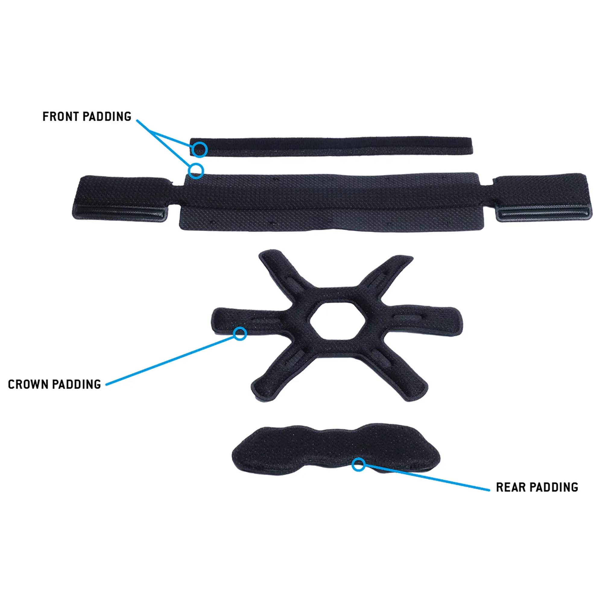 Pyramex HPT2RPAD SL T2 Padding Black Full Source