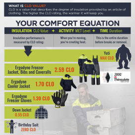 Ergodyne N-Ferno 6474 Insulated Cooler Jacket