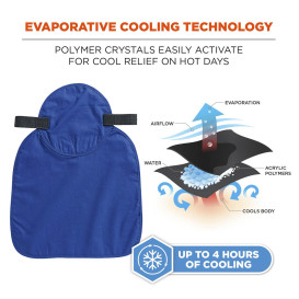 Ergodyne Chill-Its 6717 Cooling Hard Hat Pad with Polymers & Neck Shade - Blue