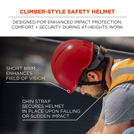 Ergodyne Skullerz 8976 Type 2 Class E Safety Helmet - Red