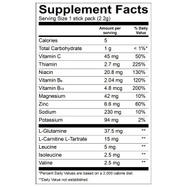 PIP SSSFPM THORZT Sugar Free Solo Shots - Peach Mango
