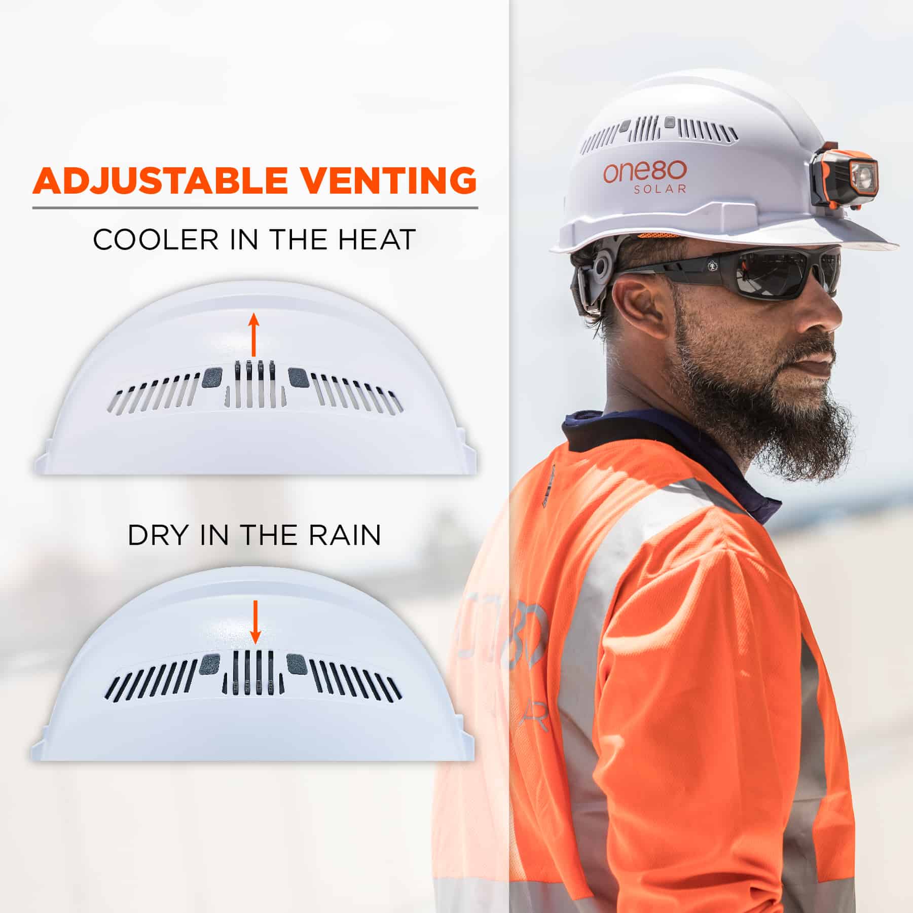 ツェルト Ergodyne Skullerz 8972LED Cap Style Vented Hard Hat with LED