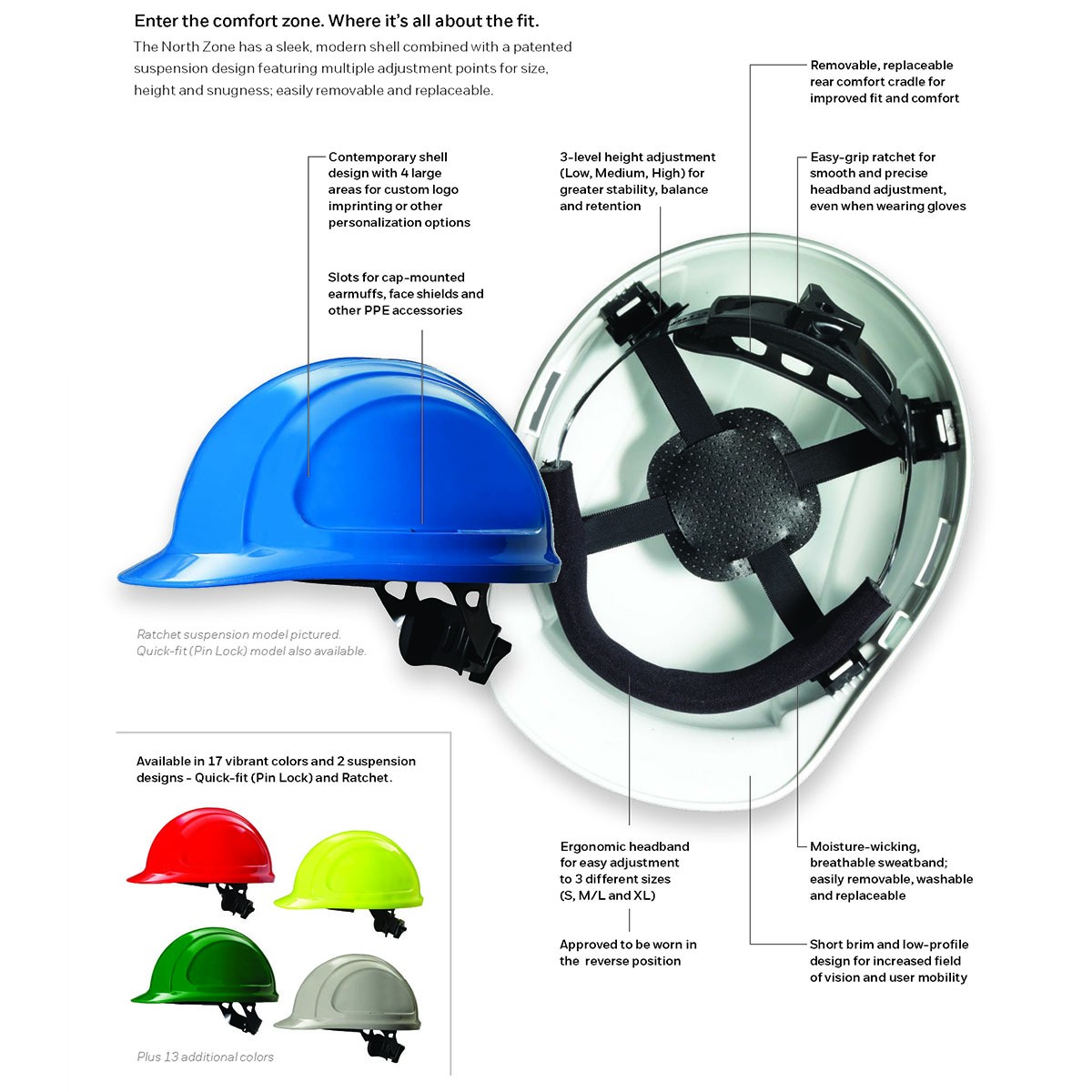 Honeywell N10R010000 North Zone Hard Hat Ratchet Suspension White