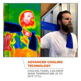 Ergodyne Chill-Its 6603 Evaporative Cooling Band