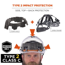 Ergodyne Skullerz 8964 Type II Class C Full Brim Safety Helmet - Ratchet Suspension - Orange