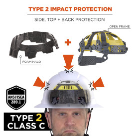 Ergodyne Skullerz 8964 Type II Class C Full Brim Safety Helmet with Mips - Ratchet Suspension - Red