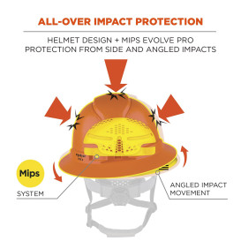 Ergodyne Skullerz 8964 Type II Class C Full Brim Safety Helmet with Mips - Ratchet Suspension - Orange