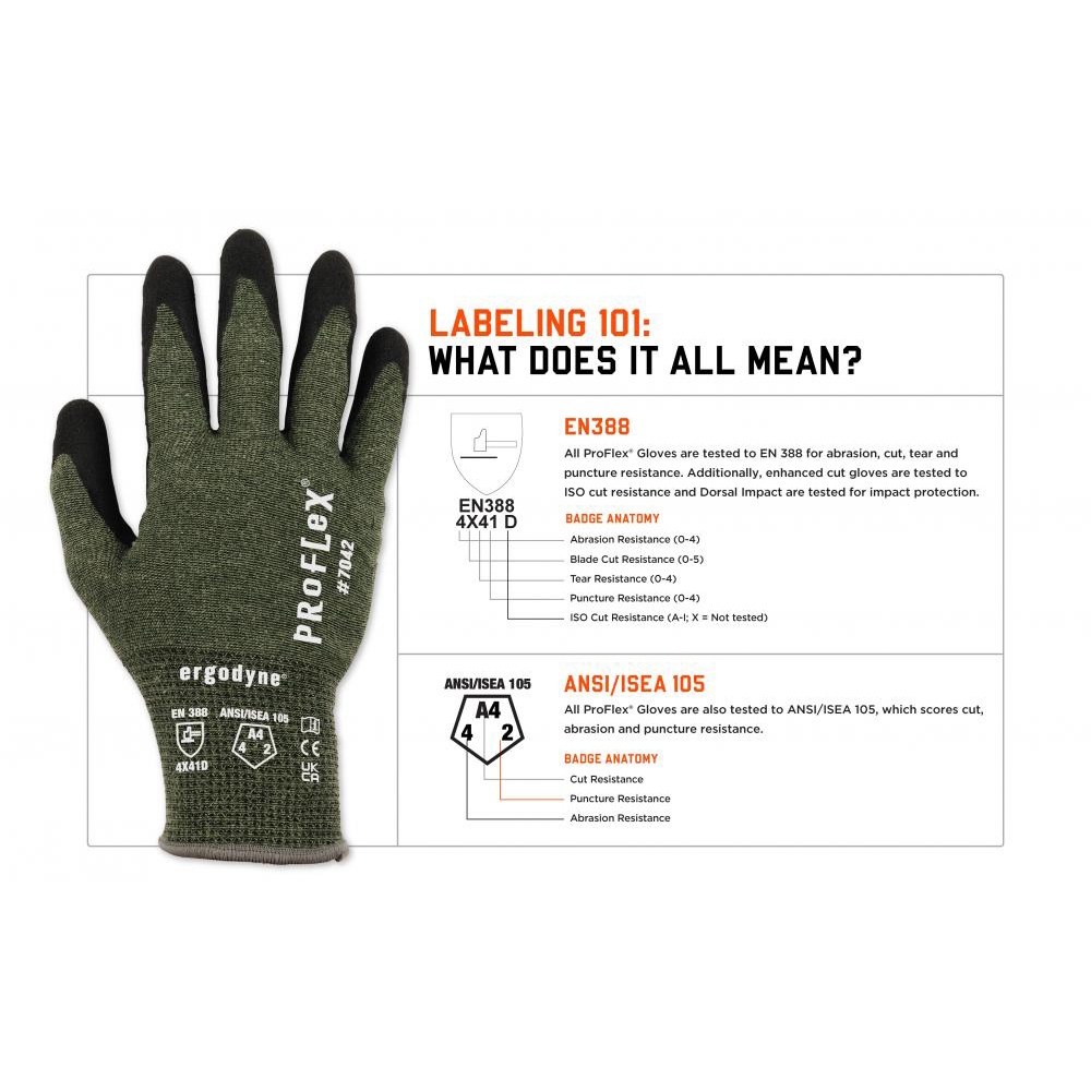 Learn About ANSI-Rated Puncture-Resistant Work Gloves 101