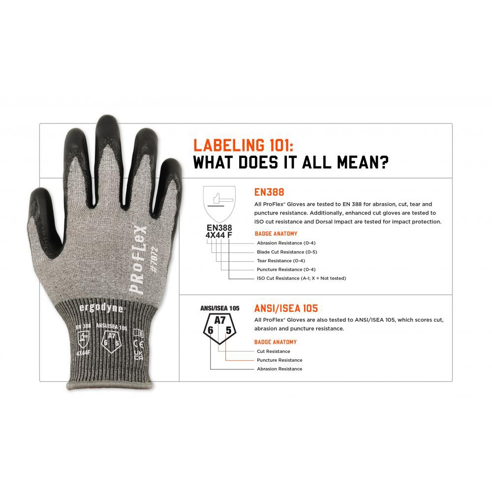 Abrasion Ansi Glove Ratings REVOLUTION Waterproof Grip Glove (Abr